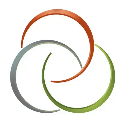 Abu Ghali Plastic Industries |  أبو غالي للصناعات البلاستيكية